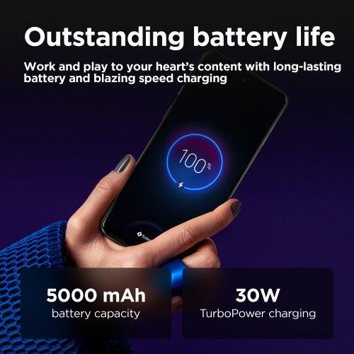 Motorola moto g55 5G 16.5 cm (6.49") Dual SIM Android 14 USB Type-C 8 GB 256 GB 5000 mAh Grey