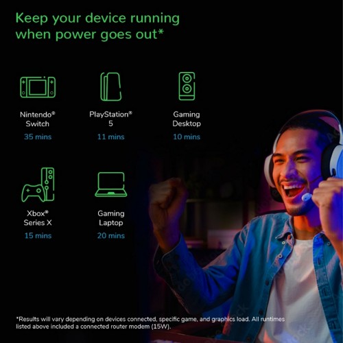 APC Back-UPS Pro BGM2200B-GR - 2200VA/1320W, 4x Schuko & 2x C13 outlets, 3x USB charger, USB dataport