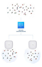 D-Link DAP-X2850 AX3600 Wi-Fi 6 Dual-Band PoE Access Point