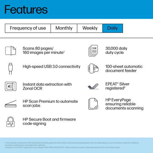 HP ScanJet Enterprise Flow 9000 s1 ADF + Sheet-fed scanner 600 x 600 DPI A3 Blue, White