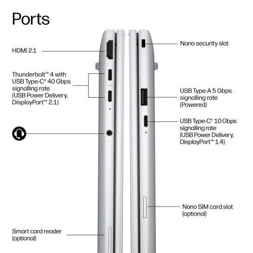 HP EliteBook 8 G2i 14 inch Notebook Next Gen AI PC Copilot+ PC Intel Core Ultra 5 325 Laptop 35.6 cm (14") WUXGA 32 GB DDR5-SDRAM 256 GB SSD Wi-Fi 7 (802.11be) Windows 11 Pro Silver