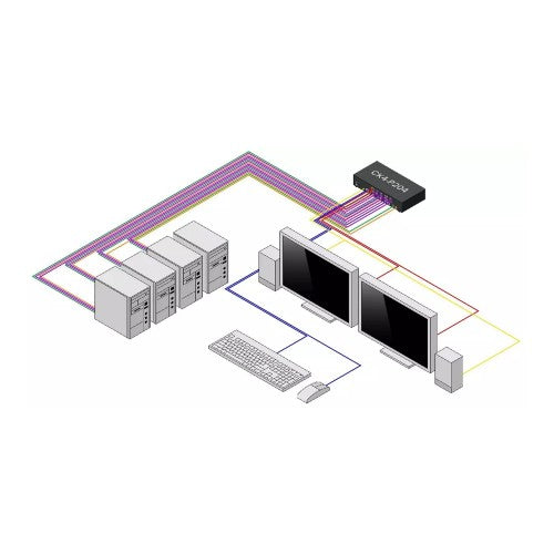 StarTech.com Secure 4-Port Dual-Monitor KVM Switch, DisplayPort, 4K 30Hz, NIAP 4.0 Desktop KVM, Metal Housing, Made in the USA