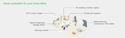 APC Back-UPS, 1050VA/600W Floor/Wall Mount, 230V, 8x British BS1363A outlets, USB Type A+C Port, User Replaceable Battery