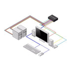 StarTech.com Secure 2-Port KVM Switch, HDMI or DisplayPort, 4K 60Hz, NIAP 4.0 Desktop KVM, Metal Housing, CAC Port, Made in the USA