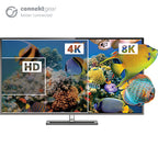 connektgear 2m V1.4 8K DisplayPort Connector Cable - Male to Male Gold Lockable Connectors