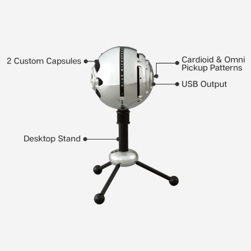Logitech Blue Snowball USB Microphone