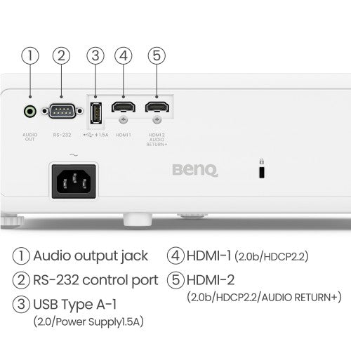 BenQ TK710 Standard throw projector 3200 ANSI lumens DLP UHD 4K (3840x2160) 3D Black, White