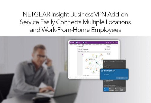 NETGEAR Orbi Pro WiFi 6 AX5400 Tri-band Mesh System