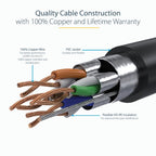 StarTech.com 2m CAT6a Ethernet Cable - 10 Gigabit Shielded Snagless RJ45 100W PoE Patch Cord - 10GbE STP Network Cable w/Strain Relief - Black Individually Tested/Wiring is UL Certified/TIA