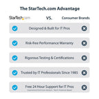 StarTech.com 2-Port 2.5Gbps NBASE-T PCIe Network Card, Intel I225-V, Dual-Port Computer Network Card, Multi-Gigabit NIC, PCI Express Server LAN Card, Desktop Ethernet Interface