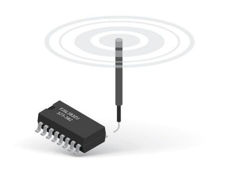 Intermec REMOTE 802 DUAL BAND1 Connection cable