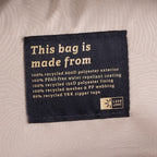 Case Logic Invigo Eco INVIBP114 Black 35.6 cm (14") Backpack