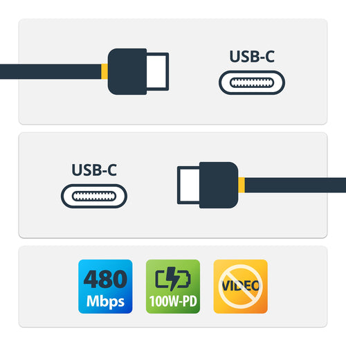 StarTech.com 6.6ft (2m) USB-C Fast Charging Cable, Charge & Sync, 100W (5A) PD, USB 2.0, USB-IF Certified - White USB C Charging Cord