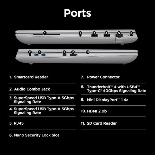 HP ZBook Fury G11 Intel® Core™ i9 i9-14900HX Mobile workstation 40.6 cm (16") WUXGA 32 GB DDR5-SDRAM 1 TB SSD NVIDIA RTX 4000 Ada Wi-Fi 7 (802.11be) Windows 11 Pro AI Workstation, AI PC Grey