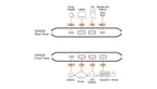 ATEN 2 x 4 USB 3.2 Gen 1 Sharing Switch