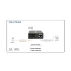 Tripp Lite N785-INT-PSCMM2 Gigabit Multimode Fiber to Ethernet Media Converter, POE+, International Power Cables, 10/100/1000 SC, 1310 nm, 2 km (1.2 mi.)
