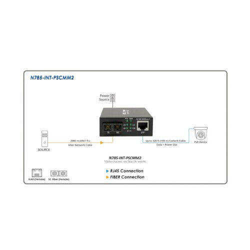 Tripp Lite N785-INT-PSCMM2 Gigabit Multimode Fiber to Ethernet Media Converter, POE+, International Power Cables, 10/100/1000 SC, 1310 nm, 2 km (1.2 mi.)
