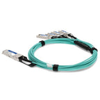 AddOn Networks ADD-QHPCSCI-AOC10M InfiniBand/fibre optic cable 10 m QSFP+ 4x SFP+ AOC Aqua colour