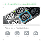 APC NetShelter Rack PDU Advanced, Switched, 7.4kW, 1Phase, 230V, 32A, 332P6, 40 Outlet
