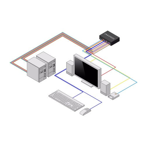 StarTech.com Secure 2-Port KVM Switch, DVI, NIAP 4.0 Desktop KVM, Metal Housing, CAC Port, Made in the USA