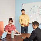 Owl Labs Whiteboard Owl 13 MP White 4208 x 3120 pixels 10 fps CMOS