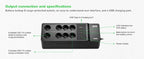 APC Back-UPS, 500VA/300W Floor/Wall Mount, 230V, 8x CEE 7/3 Schuko outlets, USB Type A Port, User Replaceable Battery