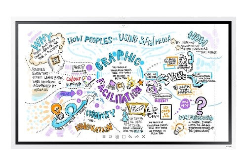 Samsung Flip 2 - 55 inch - Digital, interactive Flipchart (WM55R)