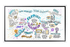 Samsung Flip 2 - 55 inch - Digital, interactive Flipchart (WM55R)