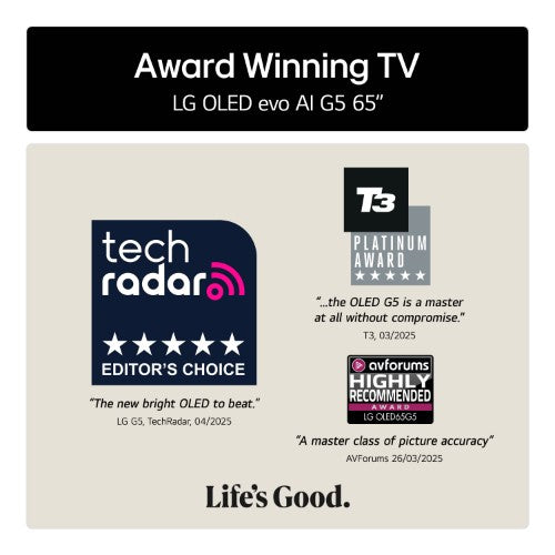 LG OLED65G56LS.AEK TV 165.1 cm (65") 4K Ultra HD Smart TV Wi-Fi Metallic