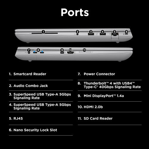 HP ZBook Fury G11 Intel® Core™ i7 i7-14700HX Mobile workstation 40.6 cm (16") WUXGA 32 GB DDR5-SDRAM 1 TB SSD NVIDIA RTX 1000 Ada Wi-Fi 7 (802.11be) Windows 11 Pro AI Workstation, AI PC Silver