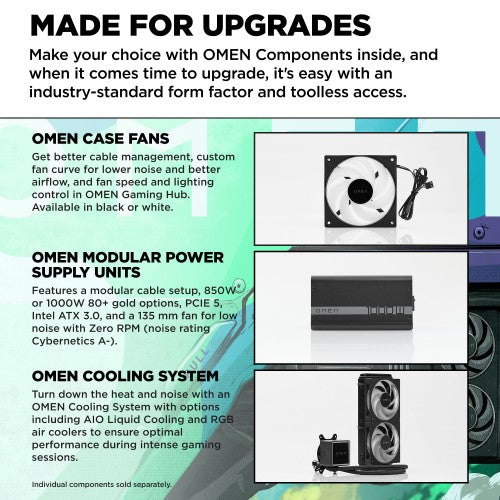 HP OMEN 35L GT16-0036na Intel Core Ultra 7 265K 32 GB DDR5-SDRAM 2 TB HDD+SSD NVIDIA GeForce RTX 5070 Windows 11 Home Tower PC AI PC Black