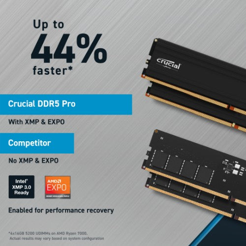 Crucial Pro CP2K16G60C48U5 memory module 32 GB 2 x 16 GB DDR5 288-pin DIMM