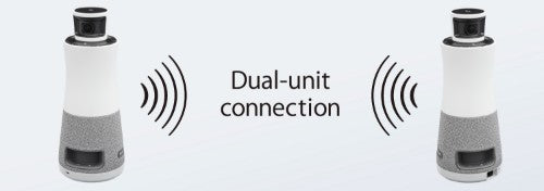 Ricoh Meeting 360 V2