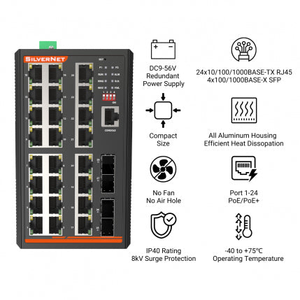 SilverNet SIL 73424MP network switch Managed L2 Gigabit Ethernet (10/100/1000) Power over Ethernet (PoE) Black