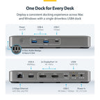 StarTech.com USB4 Docking Station, Driverless Dual 4K 144Hz for Mac and Windows, Universal USB-C Dock with DisplayPort, 100W PD and 2.5GbE