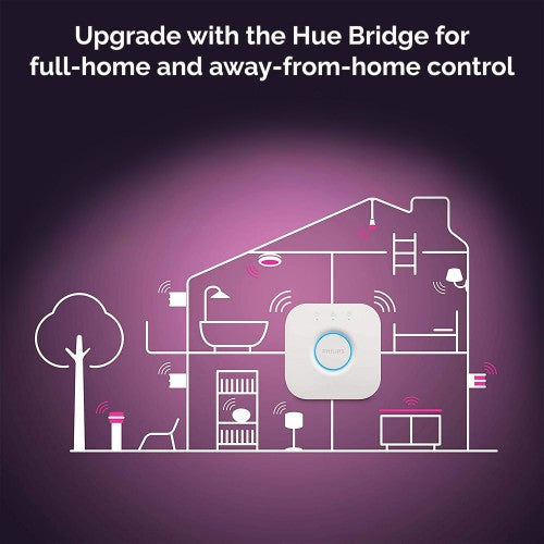 Philips Hue White ambience Hue WCA 4.3W GU10 6 Pack