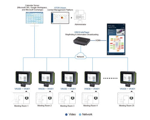 ATEN Room Booking System - infoPlayer