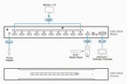 ATEN VS0110HA video splitter HDMI