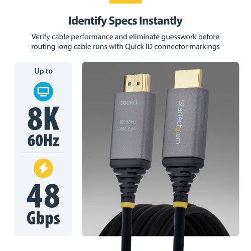StarTech.com 8K-A-20M-HDMI-CABLE HDMI cable HDMI Type A (Standard) Black