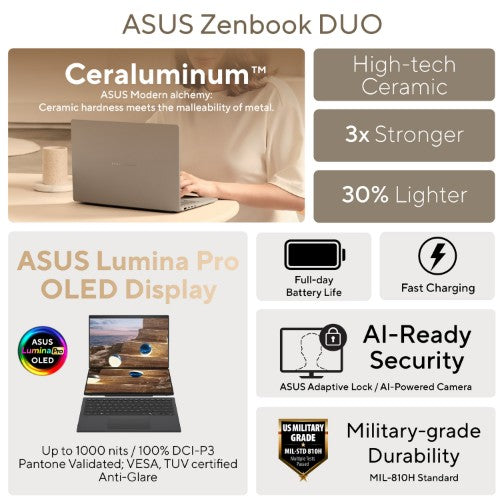 ASUS Zenbook Duo UX8407AA-SNADPWW Copilot+ PC Intel Core Ultra X9 388H Laptop 35.6 cm (14") Touchscreen 3K 32 GB LPDDR5x-SDRAM 1 TB SSD Wi-Fi 7 (802.11be) Windows 11 Home Grey