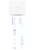 D-Link AX3000 Wi-Fi 6 Dual-Band PoE Outdoor Access Point