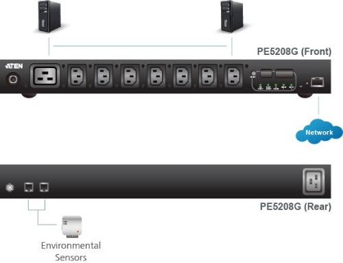 ATEN PE5208G power distribution unit (PDU) 8 AC outlet(s) 1U Black