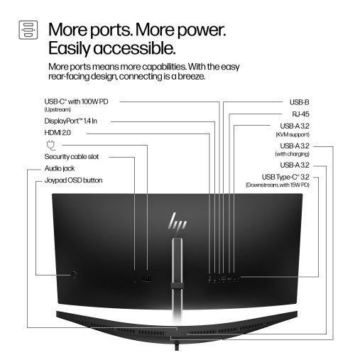HP Series 5 Pro 34 inch WQHD USB-C Conferencing Monitor - 534pm