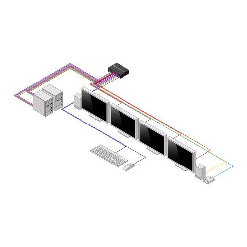 StarTech.com Secure 2-Port Quad-Monitor KVM Switch, 2x DisplayPort In to 4x HDMI Out, 4K 30Hz, NIAP 4.0 Desktop KVM, Metal Housing, CAC Port, Made in the USA