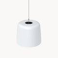 Axis 02390-001 loudspeaker 1-way White Wired
