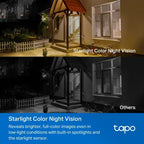 TP-Link Tapo Wire-Free Indoor/Outdoor Security Camera SPEC:4K UHD (3840x2160), H.265/H.264 Supported, 16x UHD Digital Zoom, 2.4/5 GHz Dual Band Wi-Fi, 10000mAh Rechargeable Lithium-ion Battery