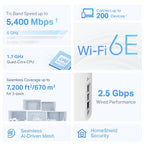 TP-Link AXE5400 Whole Home Mesh Wi-Fi 6E System(Tri-Band)