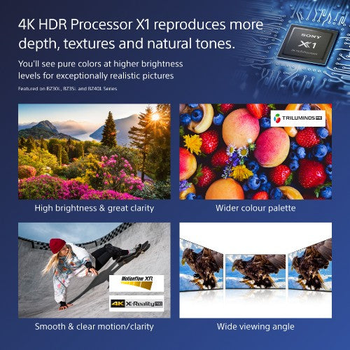 Sony FW-75BZ40L Signage Display Digital signage flat panel 190.5 cm (75") LCD Wi-Fi 700 cd/m² 4K Ultra HD Black Android 24/7