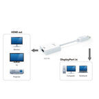 j5create JDA158 DisplayPort™ to 4K HDMI™ Active Adapter, White