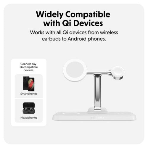 HYPER HJ3004WHGL mobile device charger Headphones, Smartphone, Smartwatch Silver, White DC, USB Wireless charging Fast charging Indoor